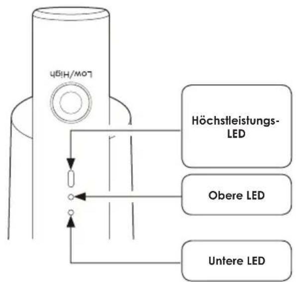 MIDEA MCS2025GB - Storing the cordless stick vac with the wall mount - 10