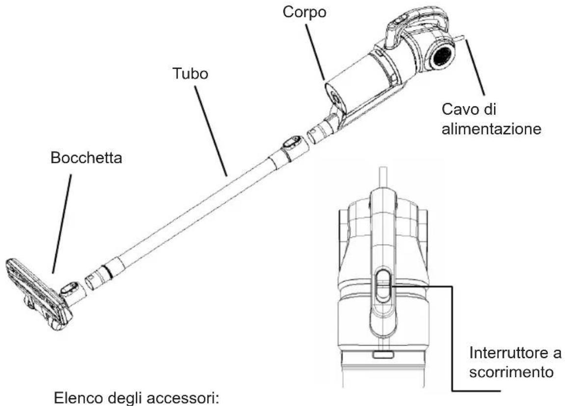 MIDEA MCS2045IT - Istruzioni per il montaggio e descrizione di altre parti - 1