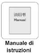 MIDEA MCS2045IT - Istruzioni per il montaggio e descrizione di altre parti - 2