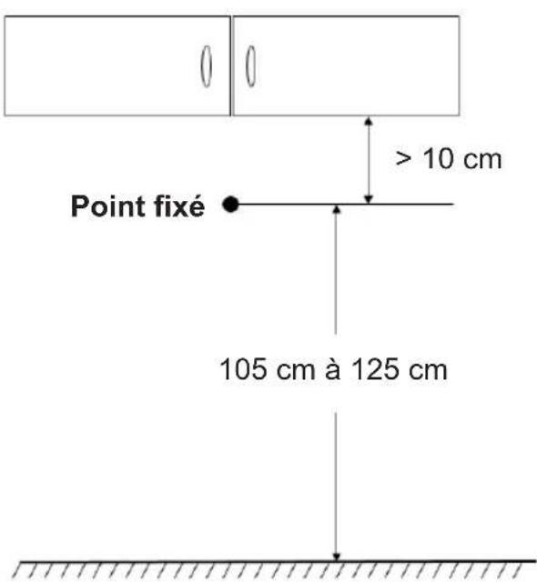 MIDEA MCS2045IT - Choiser la position pour le support mural - 1