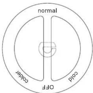 CONTINENTAL EDISON CECWC14BC - Temperature Control - 1