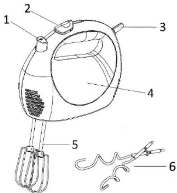 CONTINENTAL EDISON CEBE200B - PARTS DESCRIPTION - 1