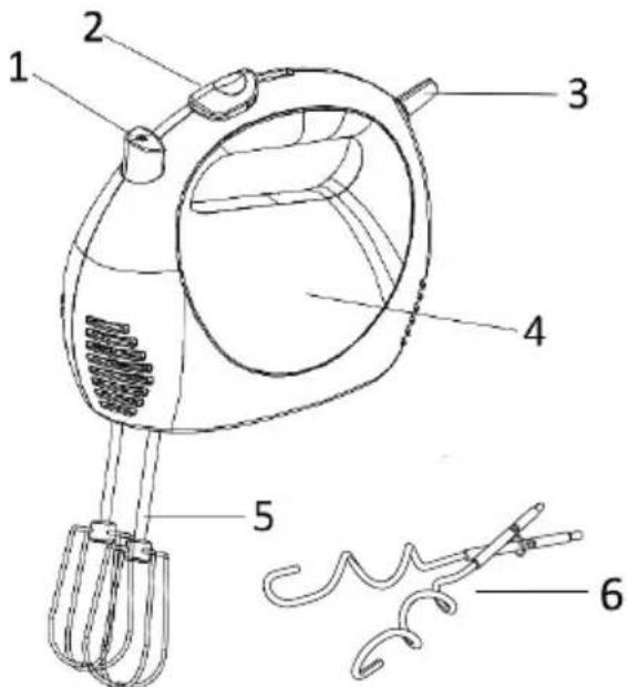 CONTINENTAL EDISON CEBE200B - Description des PIECES - 1