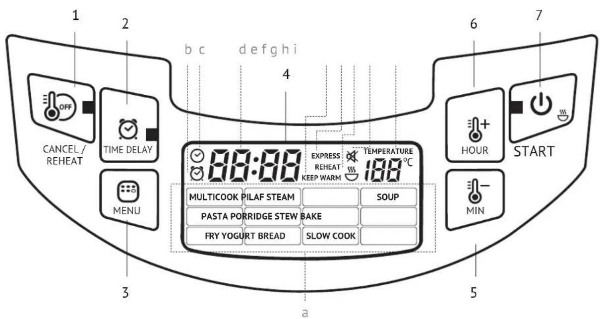 Redmond RMKM451E - 2