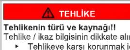 SIEMENS KF96RSBEA - Ikaz bilgilerinin yapisi - 2
