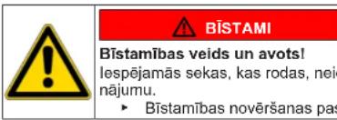 SIEMENS KF96RSBEA - Bridinajumu struktura - 1