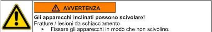 SIEMENS WG44G2MG0 - Sostituzione del blocco porta - 3