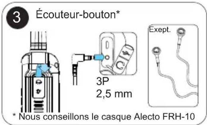 ALECTO FR300OE - 2