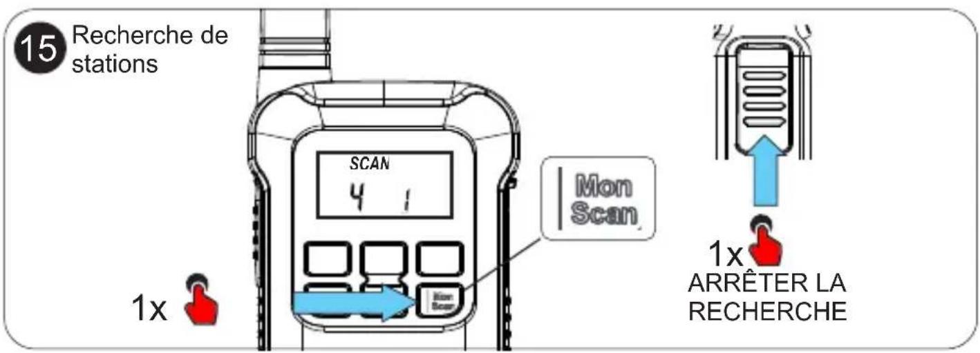 ALECTO FR300OE - 15