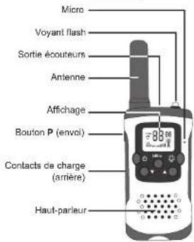 ALECTO FR115GS - 2