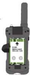ALECTO FR175BW - ALIMENTATION : - 1