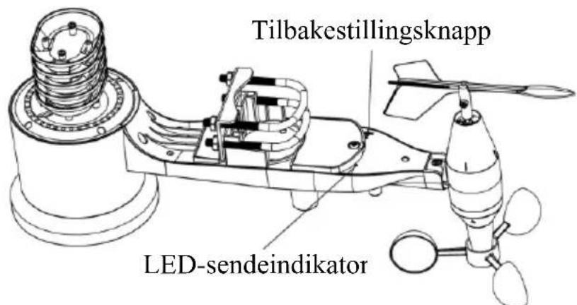 ALECTO WS5200 - Tilbakestillingsknapp og LED-lys for overføring - 1