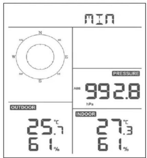 ALECTO WS5200 - Affichage des valeurs Max/Min - 2