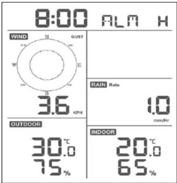 ALECTO WS5200 - Anzeige von High and Low Alarms (Hoch- und Tiefalarme) - 1