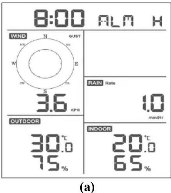 ALECTO WS5200 - Affichage des alarmes haute et basses - 1