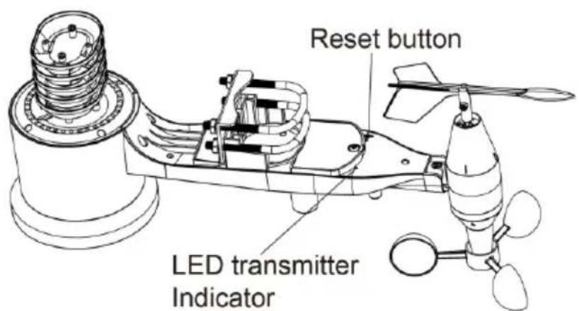 ALECTO WS5200 - Reset Button and Transmitter LED - 1