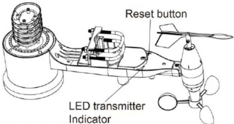 ALECTO WS5200 - Nulstillingsknap og lysdiode for sender - 1