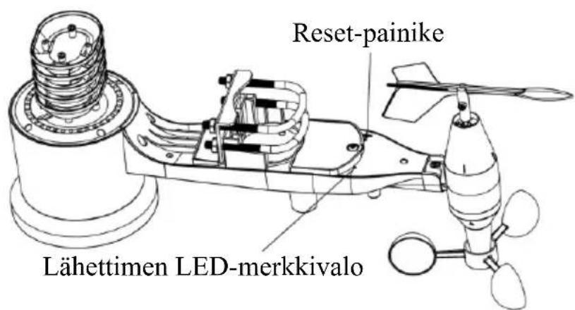 ALECTO WS5200 - Reset-painike ja lahettimen LED - 1