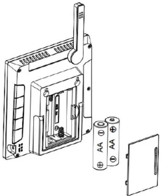 ALECTO WS5200 - Voir figure 14 - 1