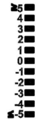 ALECTO WS5200 - Anderingshestighed for lufttryksdiagram - 1
