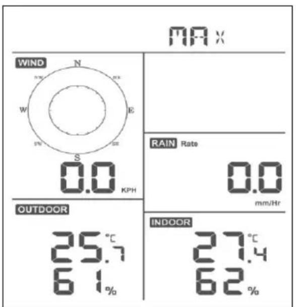 ALECTO WS5200 - Max./min. waarden controlleren - 1
