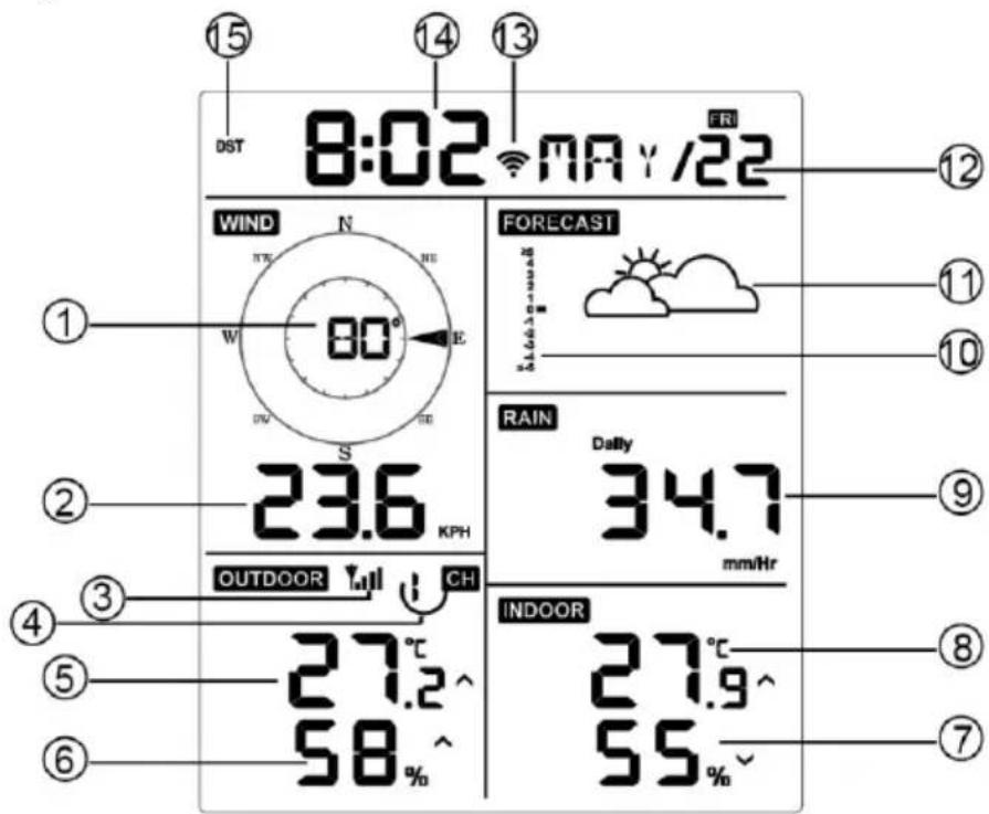 ALECTO WS5200 - Displayskarm - 1