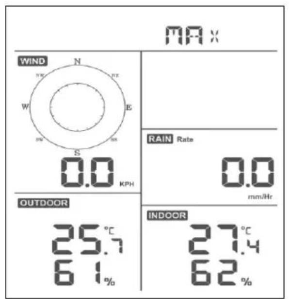 ALECTO WS5200 - Anzeige von Maximal- und Minimalwerten - 1