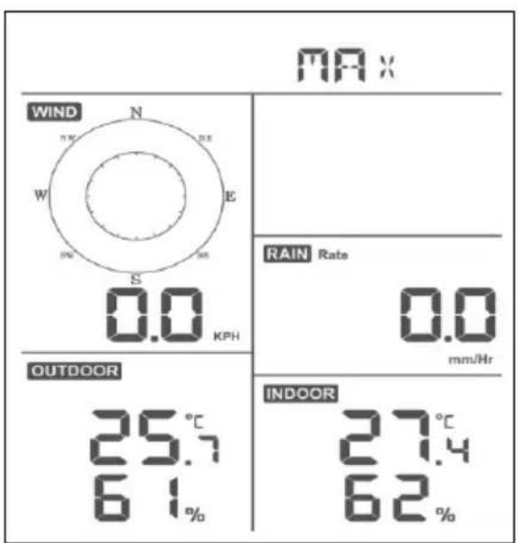 ALECTO WS5200 - Max/Min-arvojen näytäminen - 1