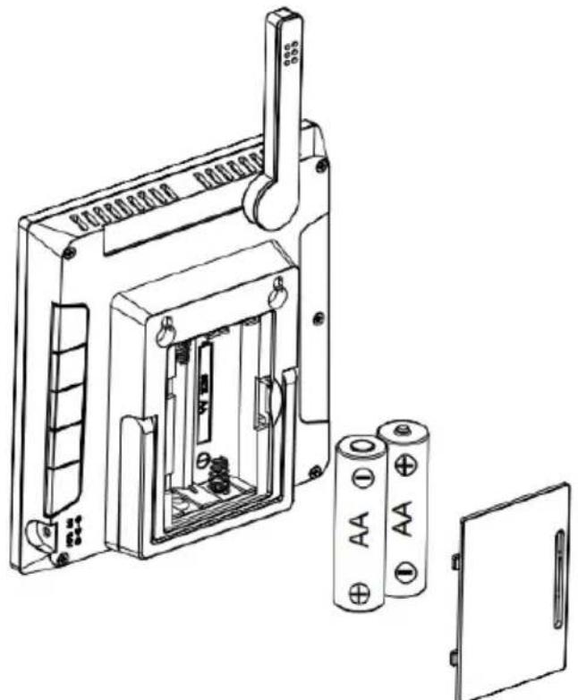 ALECTO WS5200 - Referer til figur 14. - 1