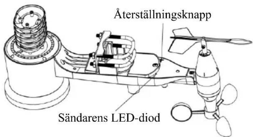 ALECTO WS5200 - Återställningsknapp och sändarens LED-diod - 1