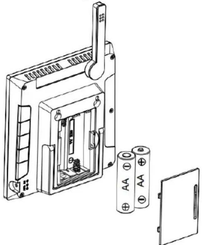 ALECTO WS5200 - Återställningsknapp och sändarens LED-diod - 3