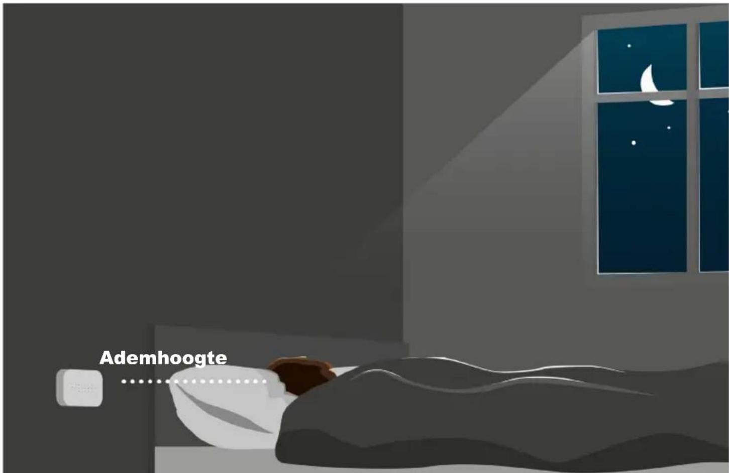 ALECTO SA16 - In slaapkamers - 1