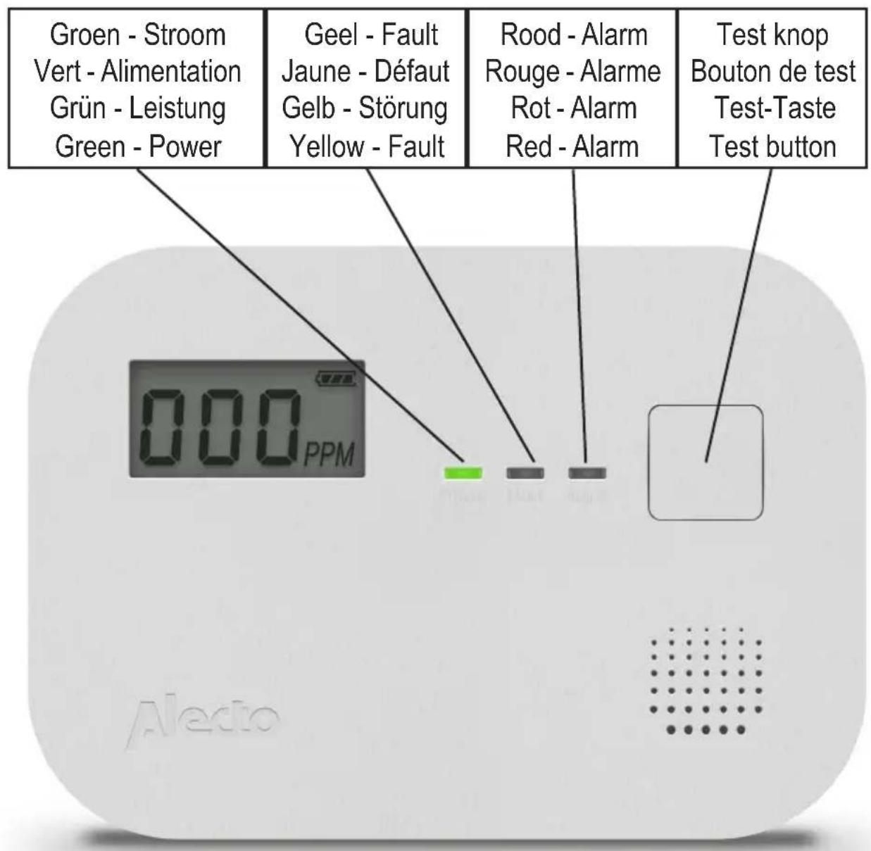 ALECTO SA16 - CONTENT - 1