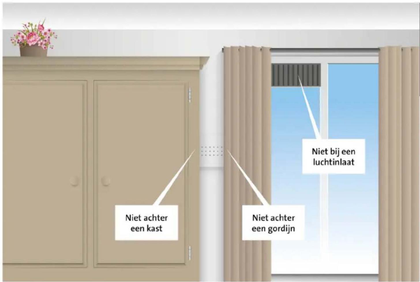 ALECTO SA16 - In slaapkamers - 2