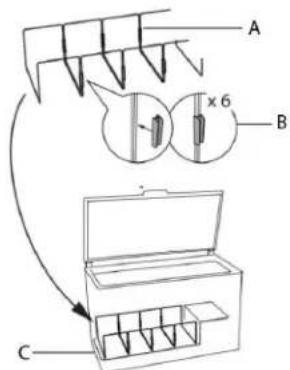 AMANA AZC5216LW - Installation des tringles (sur certains modèles) - 1