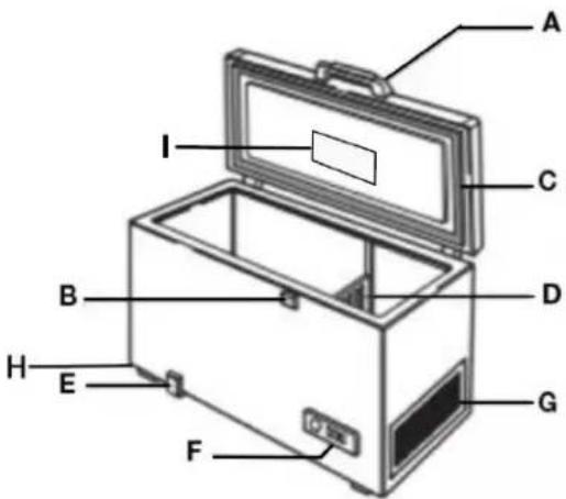 AMANA AZC5216LW - AVERAGEMENT - 2