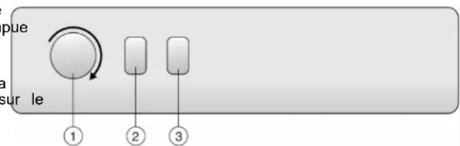 AMANA AZC5216LW - REMARQUES : - 1