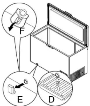 AMANA AZC5216LW - Changing the Light Bulbs (on some models) - 1