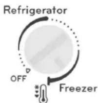 AMANA AZC5216LW - Temperature Adjustment - 1
