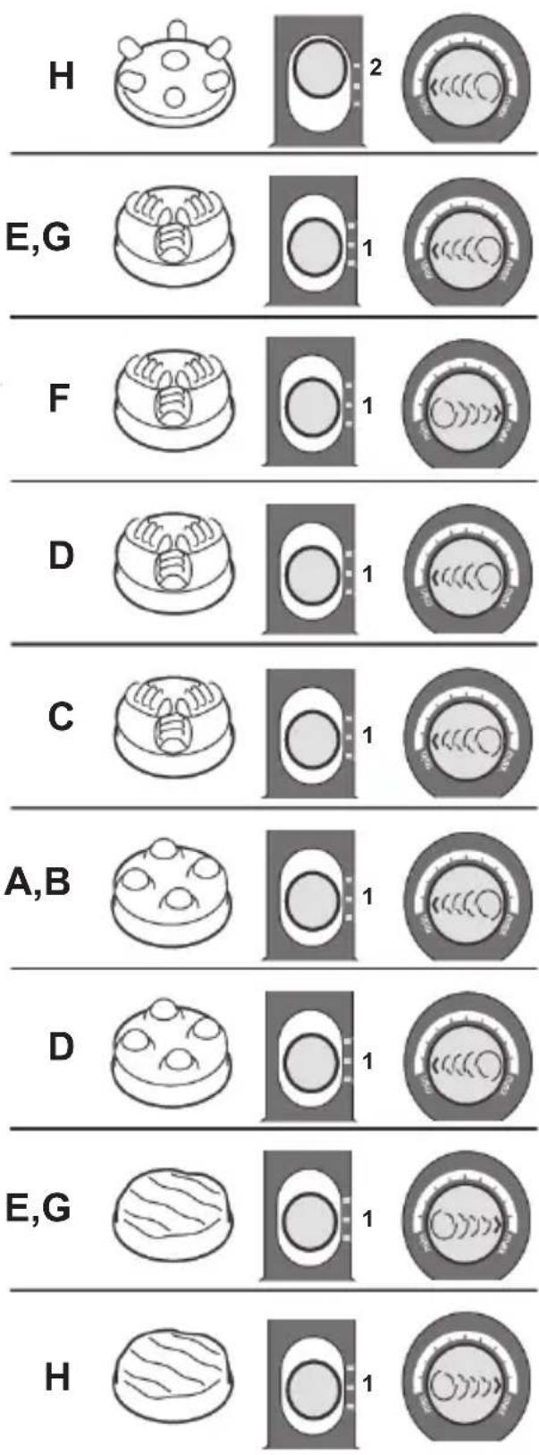 ARDES ARM240N - Instructions d'utilisation - 2