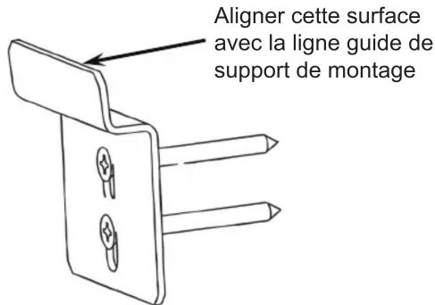 MAYTAG W10655450 - Installation des supports de montage - 1