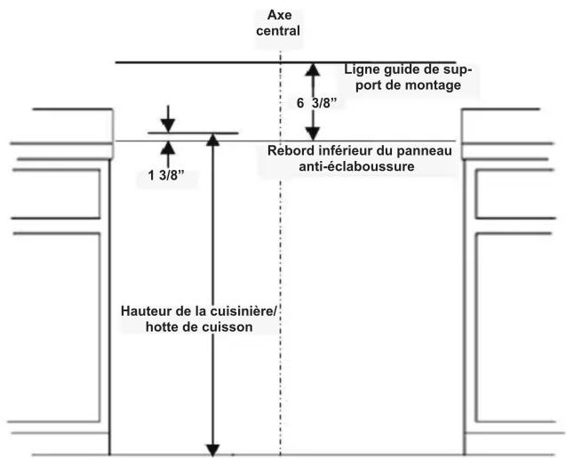 MAYTAG W10655450 - Marquage des lignes guide - 1