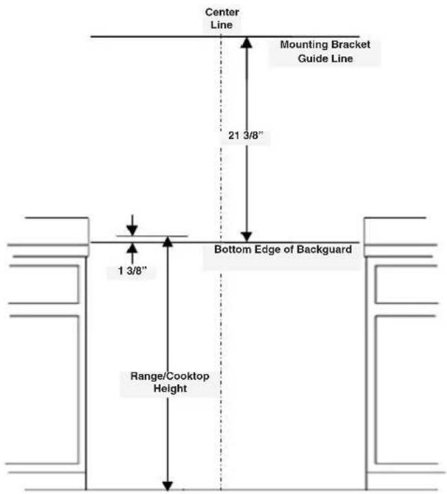 MAYTAG W10225948 - Location Requirements - 1