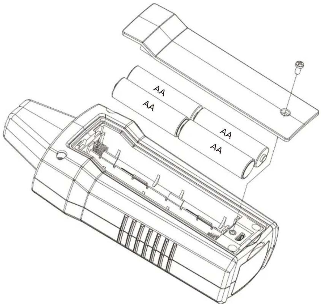 Amprobe ULD405 - Changing the Receiver Batteries - 1