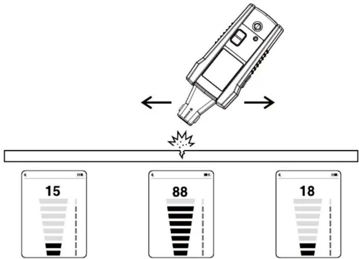 Amprobe ULD405 - Remarque: - 1