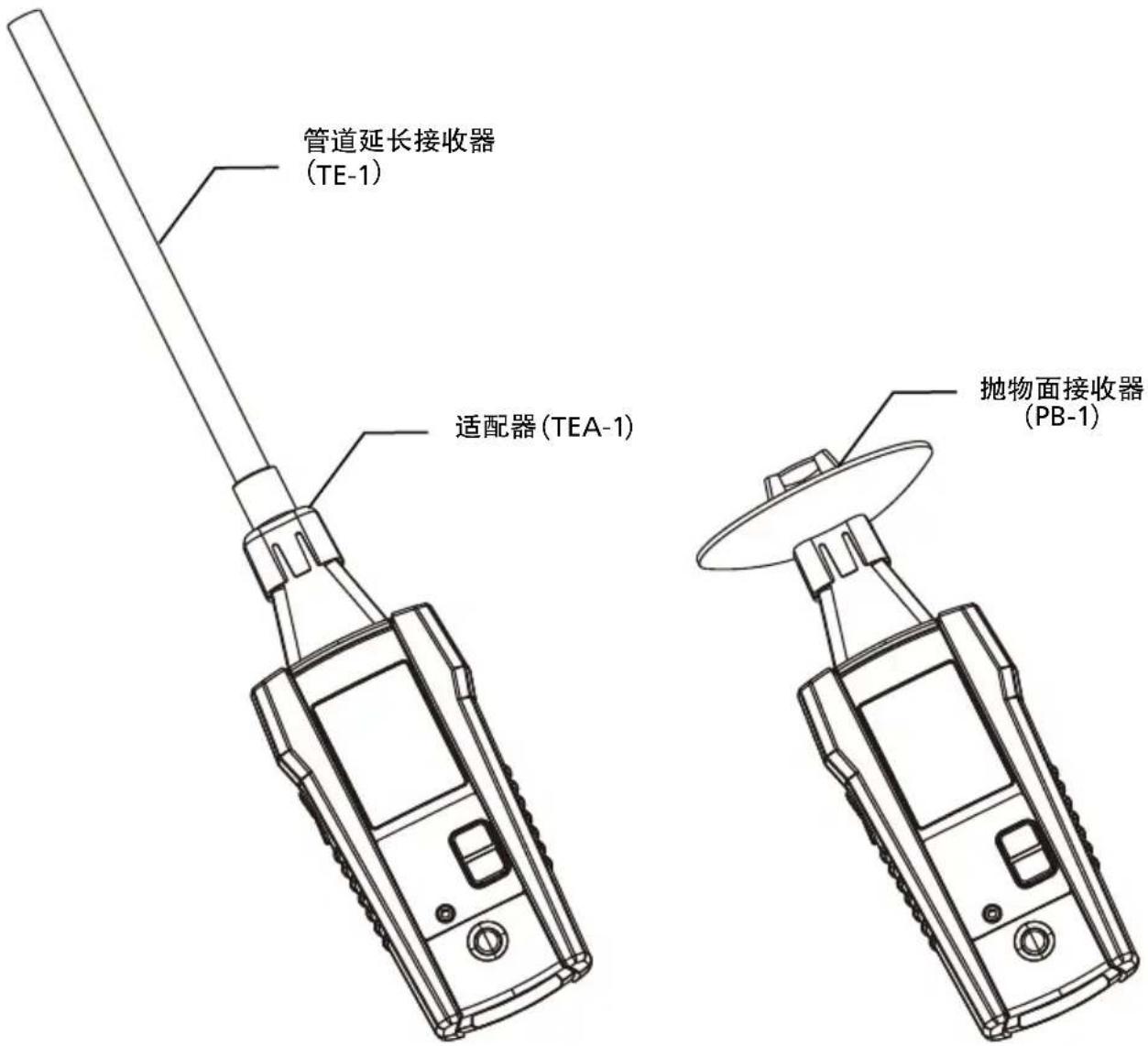 Amprobe ULD405 - 3.3配件 - 4