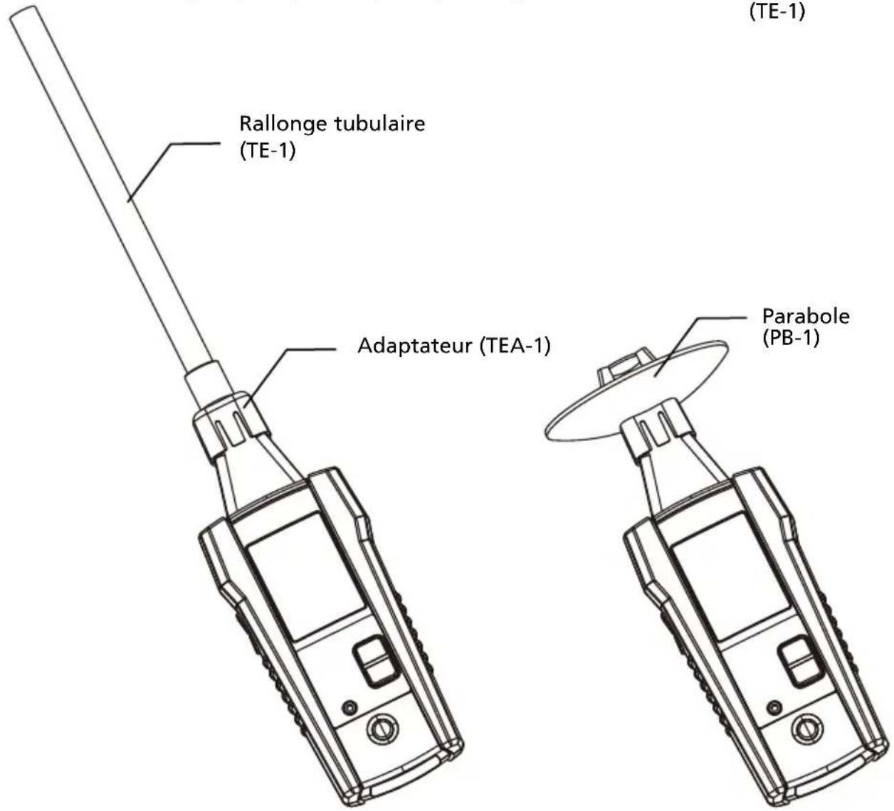 Amprobe ULD405 - Accessoires - 4