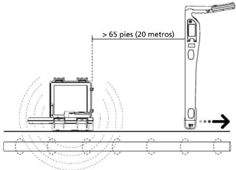 Amprobe UAT620 - Modo de inducción: configuración del transmisor - 1