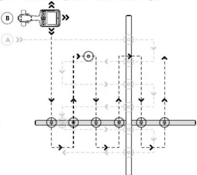 Amprobe UAT620 - Receiver Locating - 3