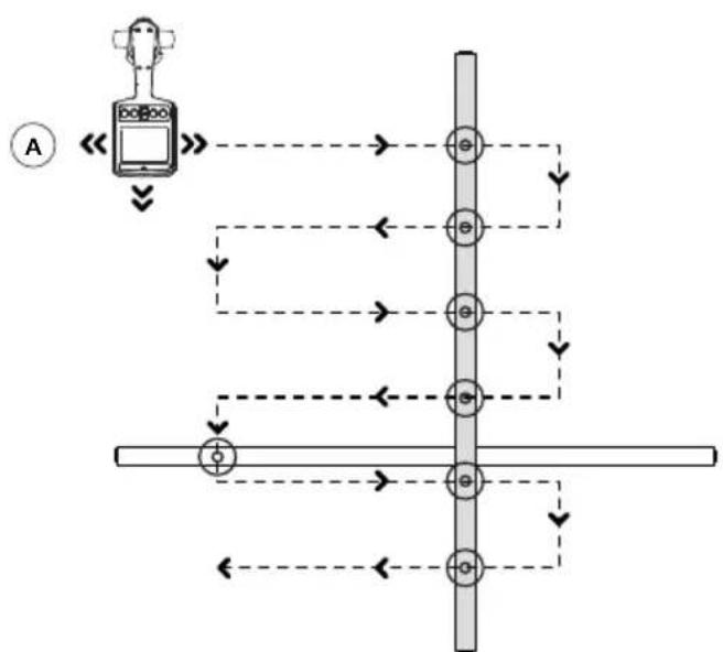 Amprobe UAT620 - Receiver Locating - 2